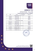La Cina Guangdong ORBIT Metal Products Co., Ltd Certificazioni